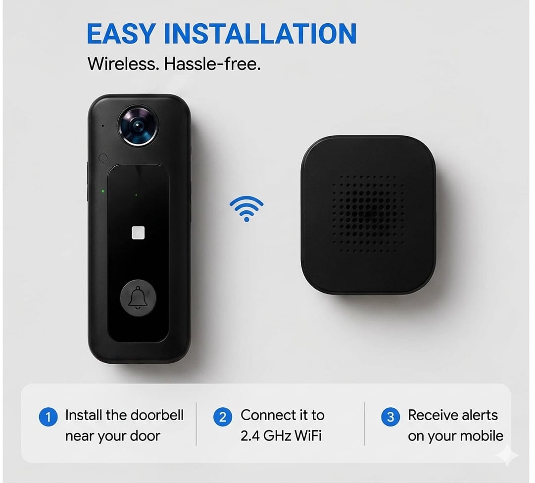Wireless doorbell with built-in security