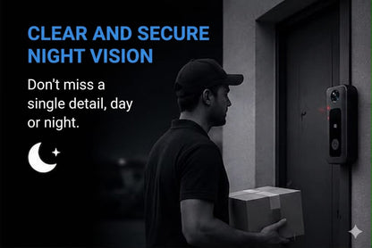 Wireless doorbell with built-in security