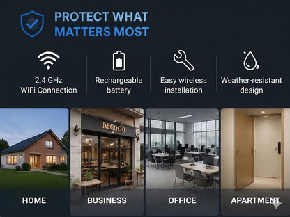 Wireless doorbell with built-in security